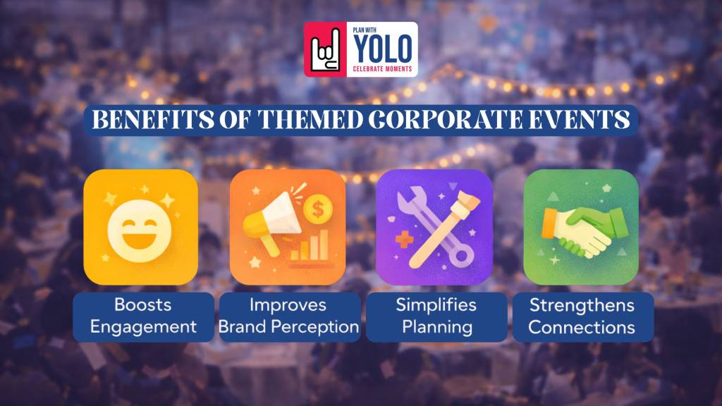 20 Creative Corporate Event Themes for 2026 to Impress Employees & Clients - corporate event themes Benefits of Themed Corporate Events