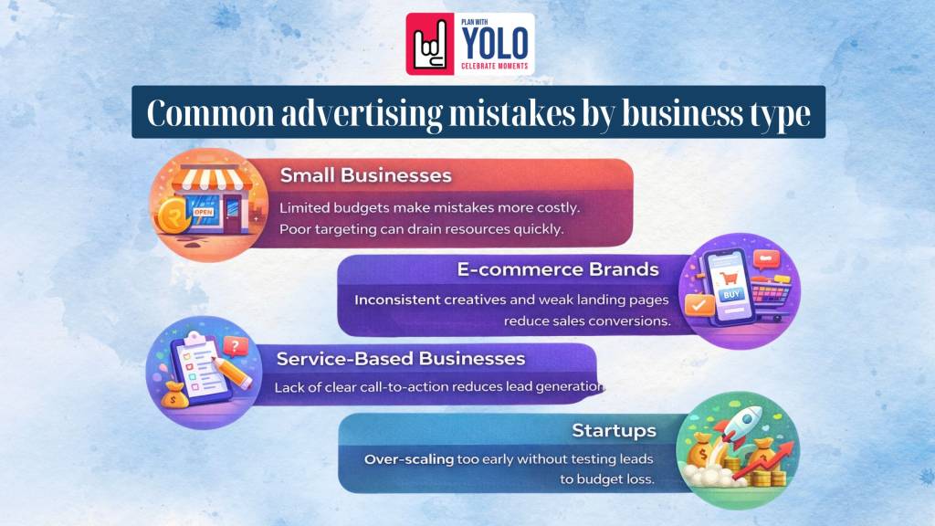 Common advertising mistakes by business type