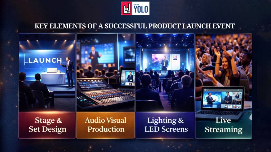 Key Elements of a Successful Product Launch Event
