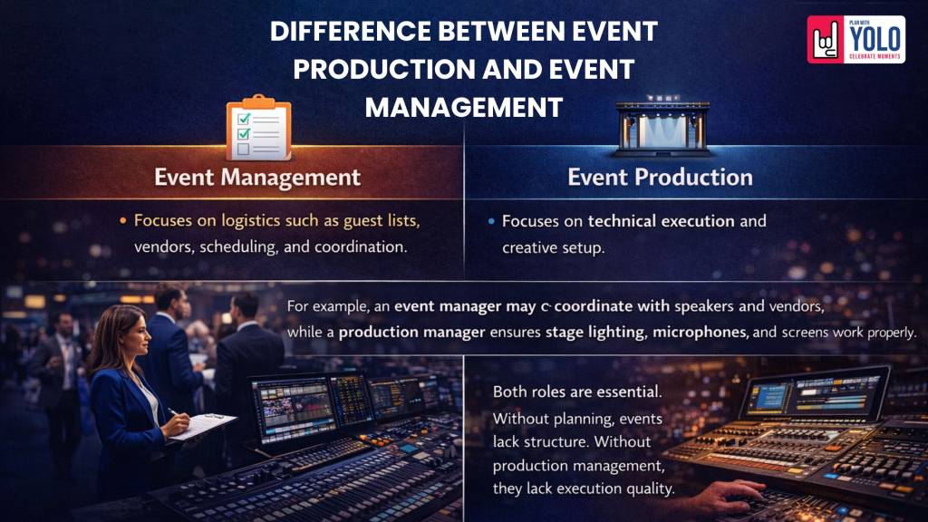 Event Production Management Guide 2026: Roles, Process, Tools & Difference from Event Management - Event production management Difference Between Event Production and Event Management