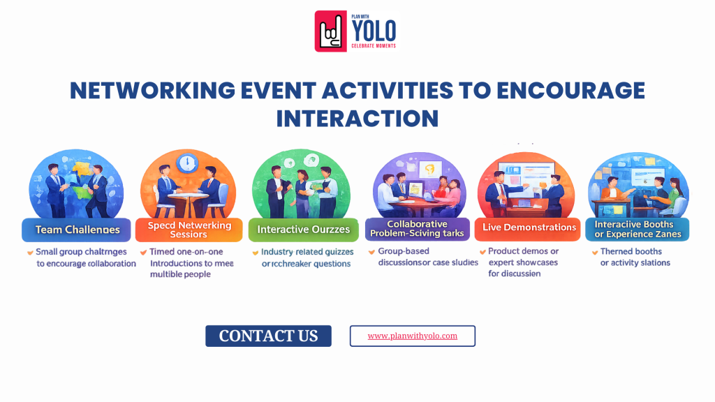 How to Plan Corporate Networking Events That Actually Build Business Relationships - Corporate networking events Networking Event Activities to Encourage Interaction