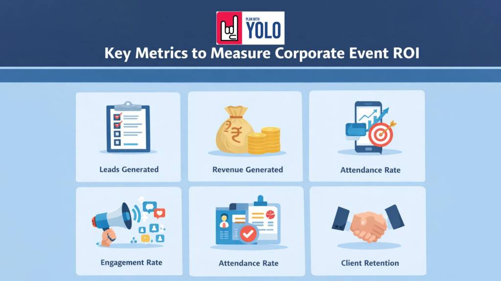 Key Metrics to Measure Corporate Event ROI