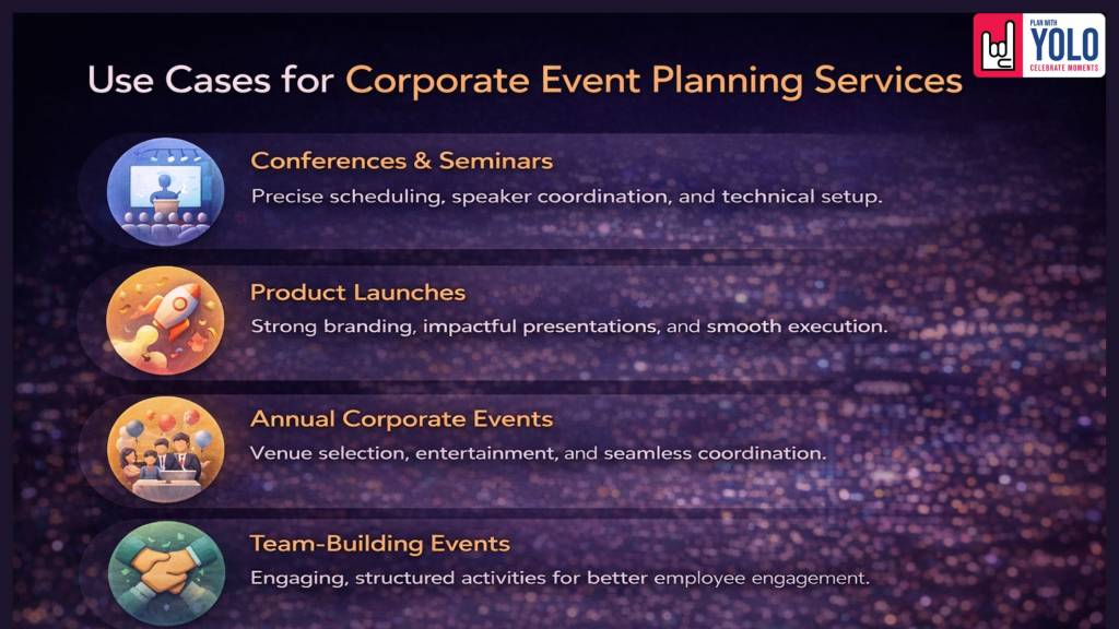 Top Corporate Event Management Companies in Pune: Best Planners for Conferences, Meetings & Corporate Events - Corporate event management companies in Pune Use Cases for Corporate Event Planning Services