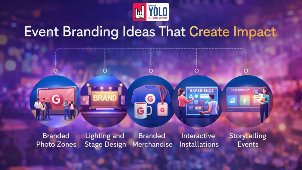 Event Branding Ideas That Create Impact