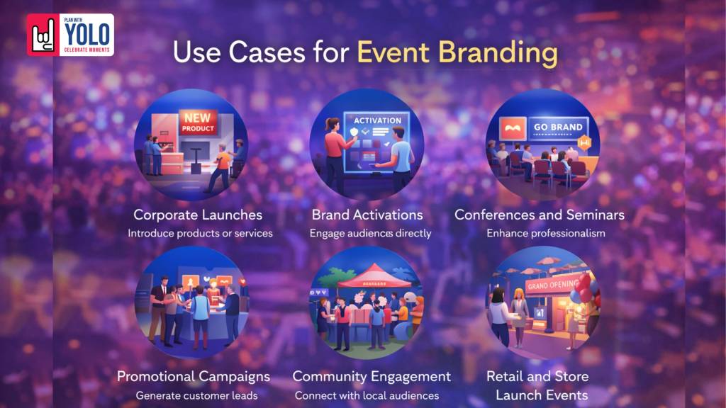 Use Cases for Event Branding 