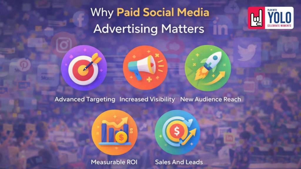 Paid Social Media Advertising Services 