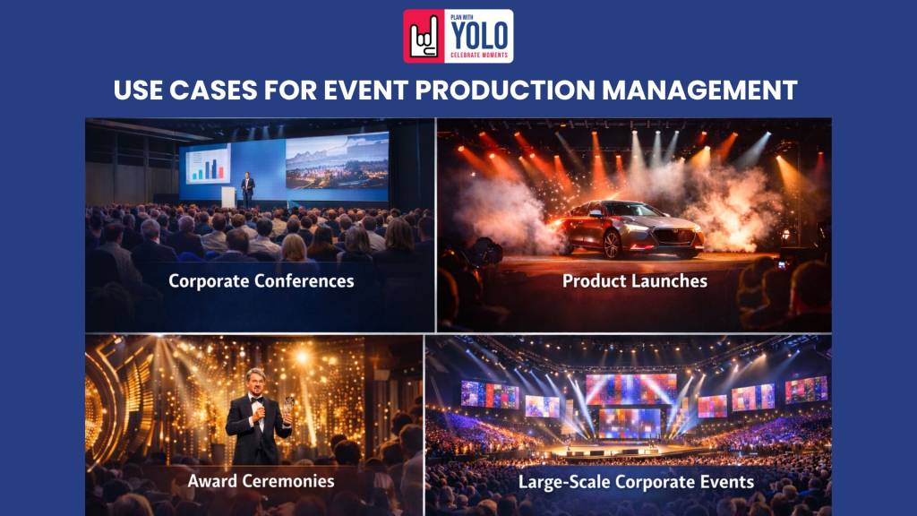 Event Production Management Guide 2026: Roles, Process, Tools & Difference from Event Management - Event production management Use Cases for Event Production Management