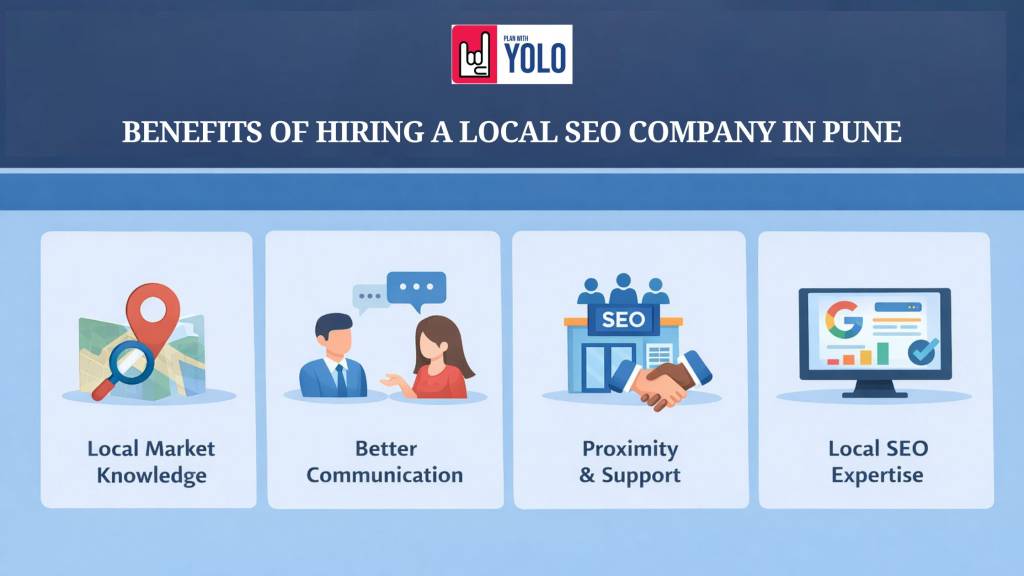 best seo company in pune