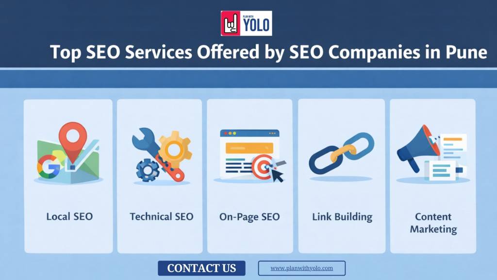 Top SEO Services Offered by SEO Companies in Pune